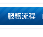 搬家公司推薦